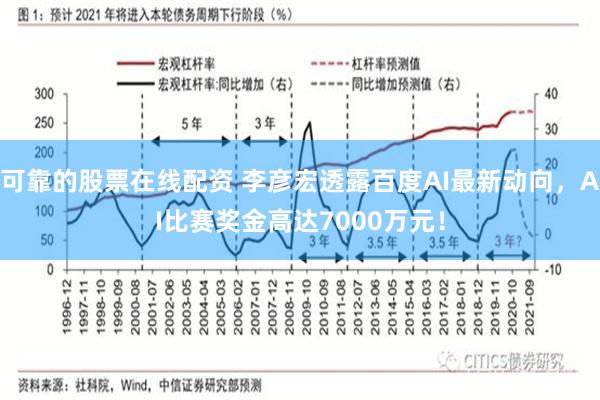 可靠的股票在线配资 李彦宏透露百度AI最新动向，AI比赛奖金高达7000万元！