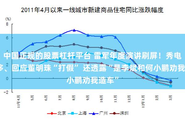中国正规的股票杠杆平台 雷军年度演讲刷屏！秀电车漂移、回应董明珠“打假” 还透露“是李斌和何小鹏劝我造车”