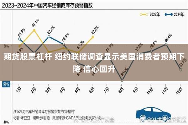 期货股票杠杆 纽约联储调查显示美国消费者预期下降 信心回升